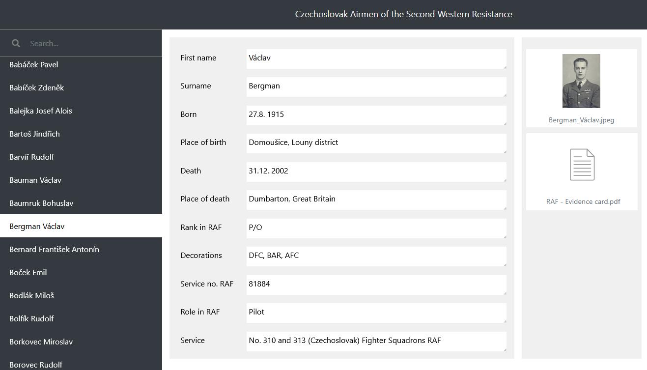 Demo of a camera collection cardfile in Cardfile.it